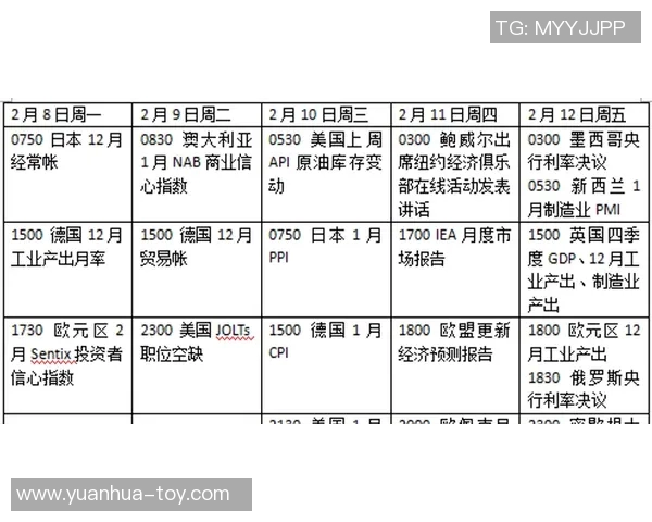 体育胜负预测模型更新