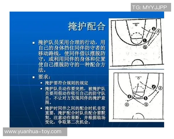 篮球战术解析专题 篮球战术解析专题