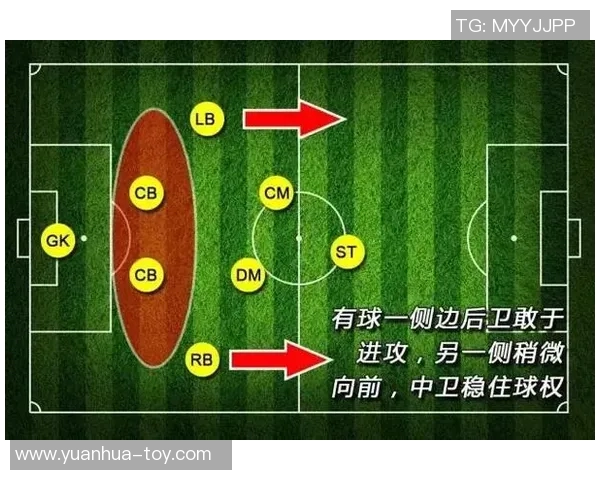 足球联赛教练战术布置与比赛表现关联
