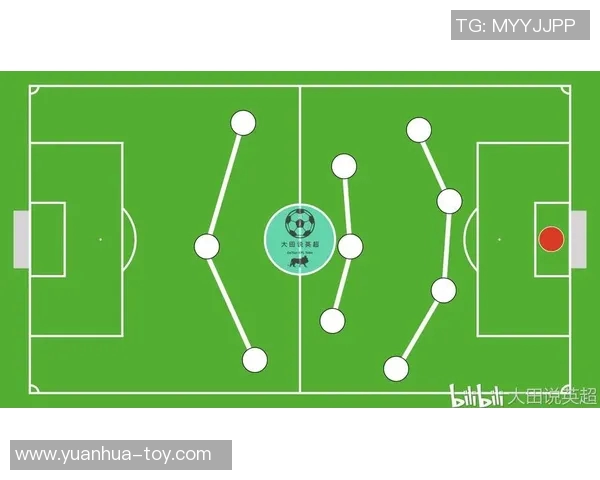 英超赛季各球队防守失误深度剖析与提升防线整体稳定性的策略研究