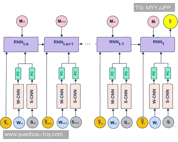 数据模型深度解析三分王夺冠概率胜率几何一文看懂答案