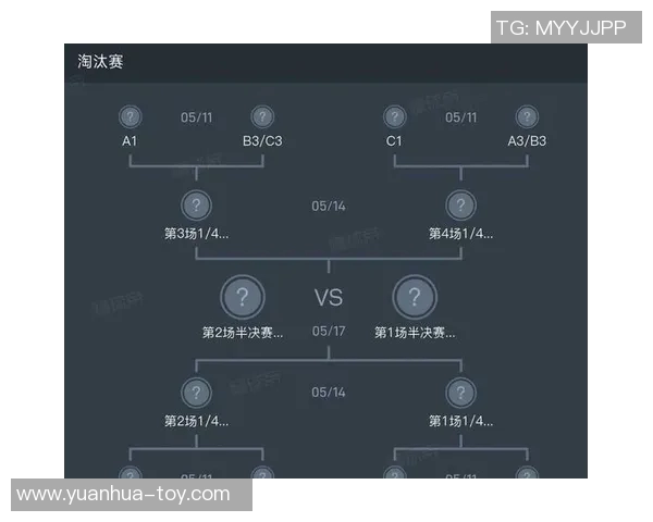足球比赛控球率与射门次数的关系分析及其对比赛结果的影响 足球比赛控球率与射门次数的关系分析及其对比赛结果的影响